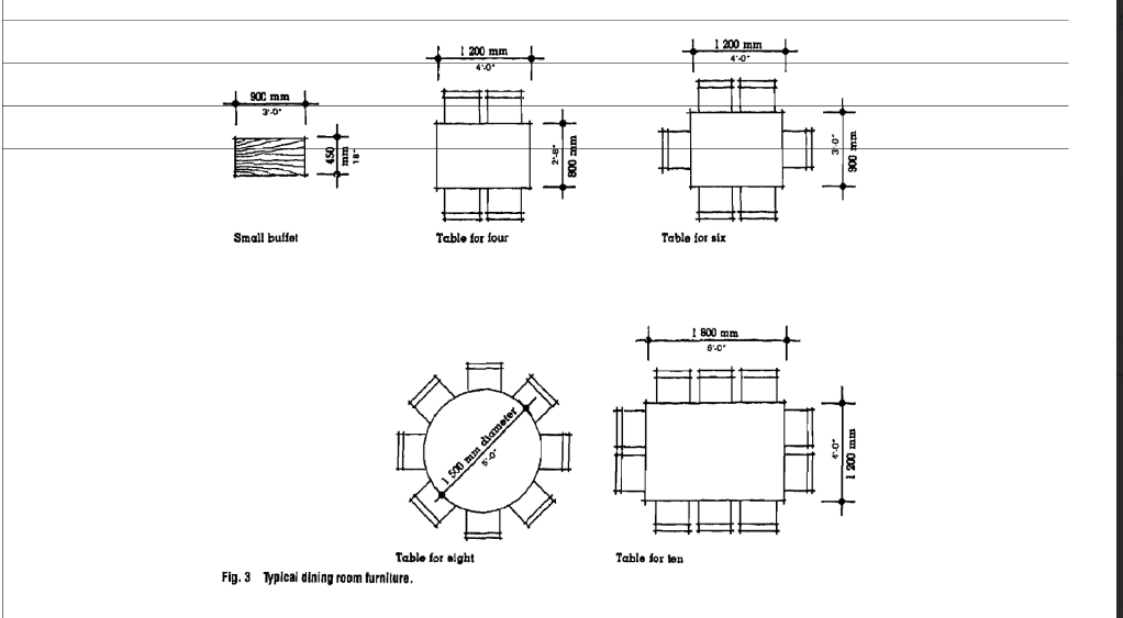 dining-table-sizes 